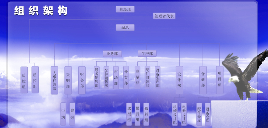 ����100��չӖ�����޹�˾